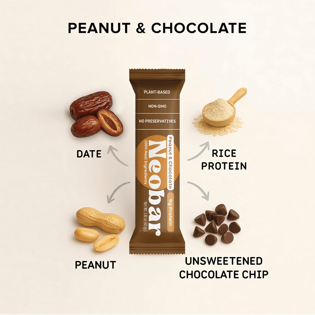 NEOBAR 9g Plant-Based Protein Peanut & Chocolate Bars | 12 Count - Neobar - Protein Bar