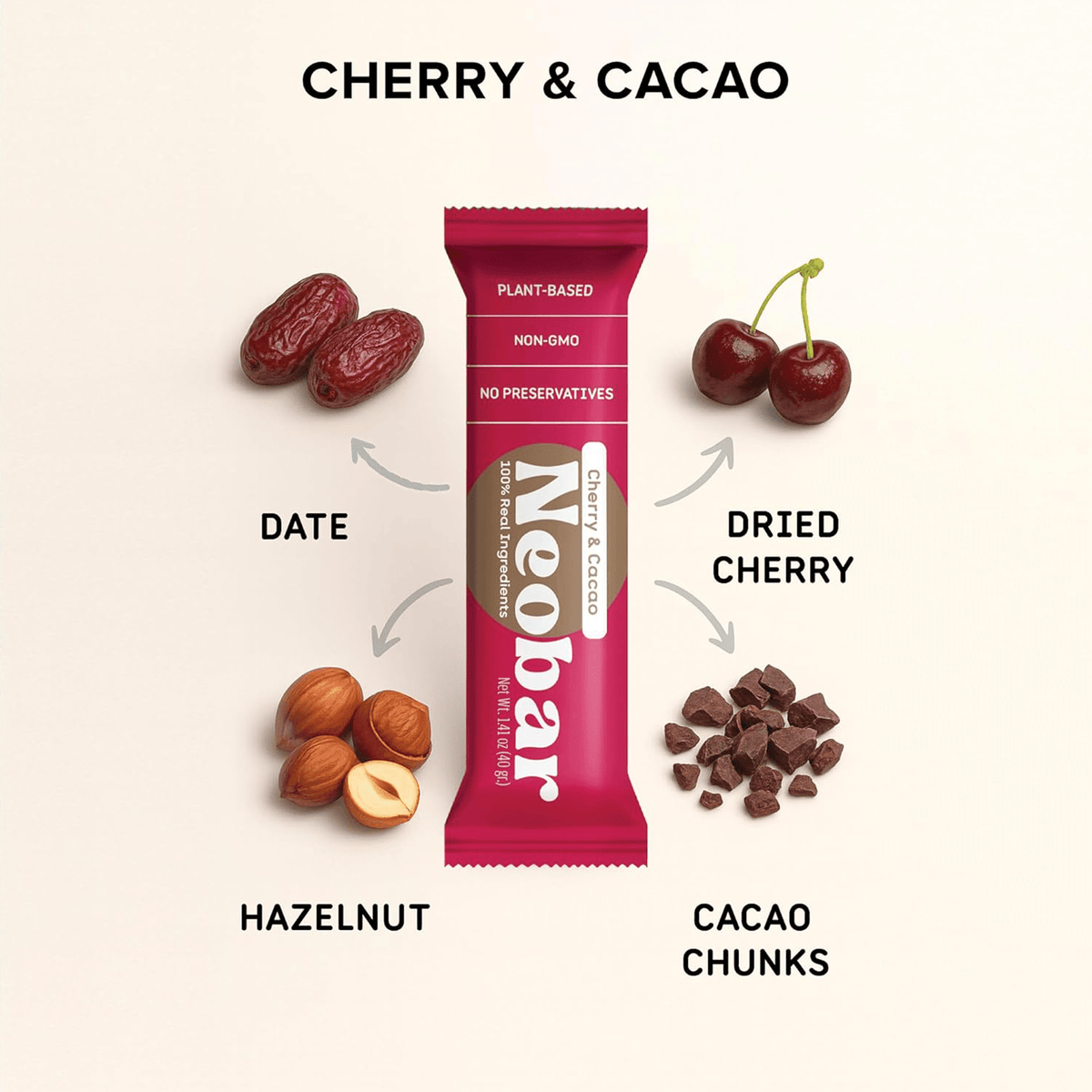 NEOBAR Cherry & Cacao Plant-Based Healthy Nut and Fruit Snack Bars | 12 Count - Neobar - Energy Bar
